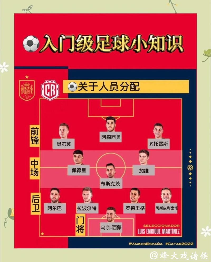 世界杯下注攻略与技巧 世界杯下注攻略与技巧